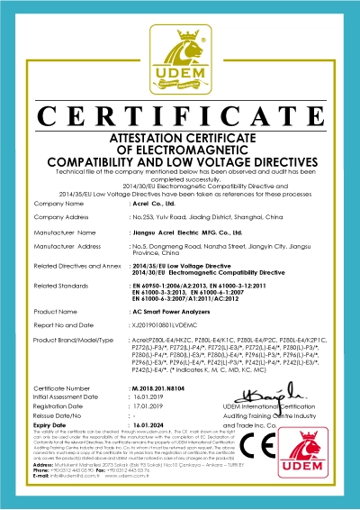 ce for pz series ac smart power analyzers